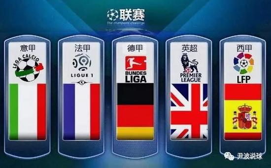 这种策略反